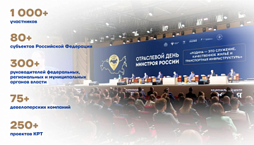 Итоги федерального конкурса КРТ подведут в Москве